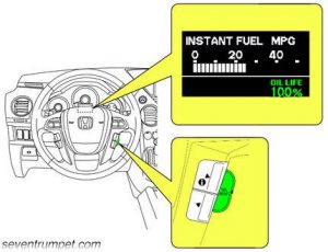 reset honda pilot oil light 2011