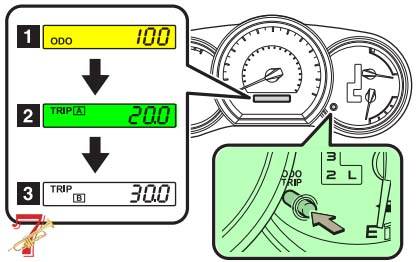 2008 Fj Cruiser Maintenance Light Reset