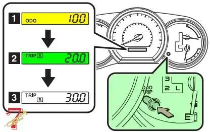 oil maint reqd reset button