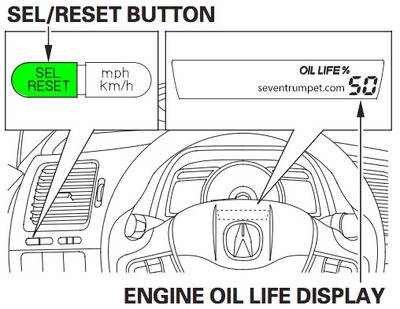acura oil life service light reset