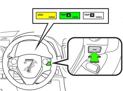 How To Reset Maint Reqd Light on 2009-2017 Toyota Corolla