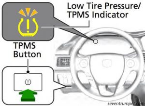 How To Reset Tire Pressure TPMS Light on Honda Civic (2014-2020)