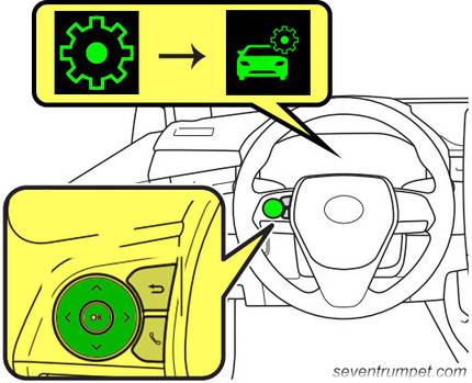 toyota tire pressure tpms light reset