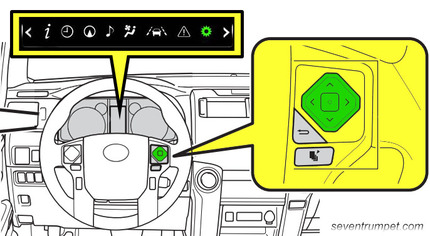 toyota tire pressure tpms light reset