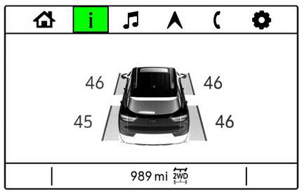 Reset Buick Encore GX TPMS Tire Pressure System Light