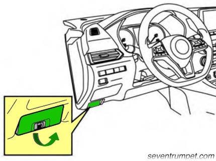 fuel door gas tank cap open