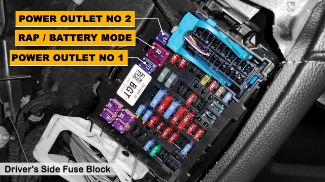2014, 2015, 2016, 2017, and 2018 GMC Sierra power outlet fuse location