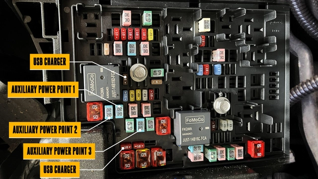 the new Ford F-150 power outlet fuse location