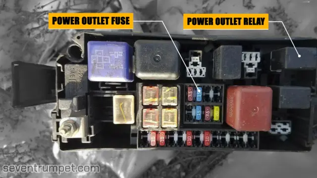 2001-2004 Toyota Tacoma Power Outlet Fuse location